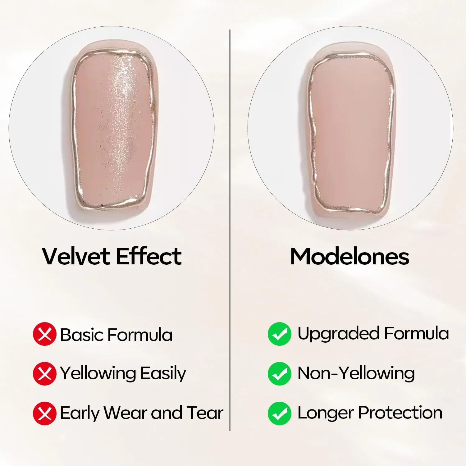 modelones Matte Gel Nail Polish Top Coat, 15ml No Wipe Top Coat Summer Gel Nail Polish Soak Off Matte Finish Long Lasting DIY Home Nail Salon