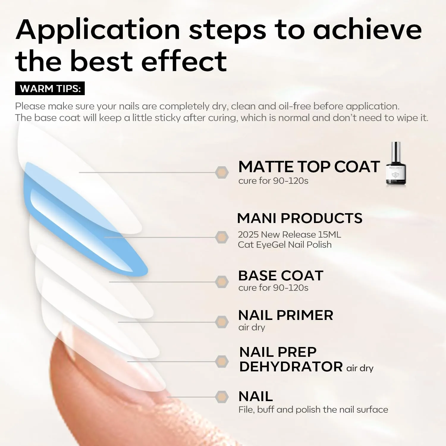 modelones Matte Gel Nail Polish Top Coat, 15ml No Wipe Top Coat Summer Gel Nail Polish Soak Off Matte Finish Long Lasting DIY Home Nail Salon